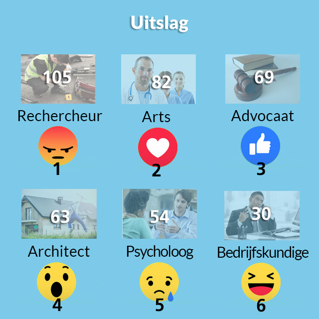 afbeelding bericht